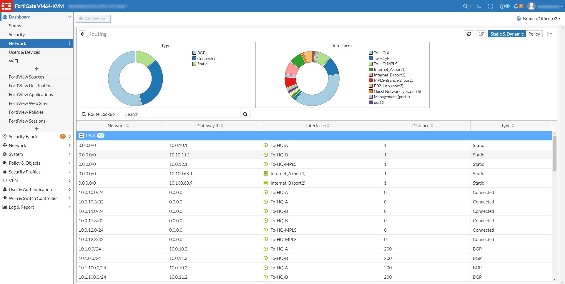Static Dynamic Routing Monitor FortiGate FortiOS 6 4 1